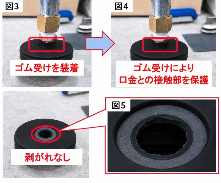 改善後：ゴム受けの装着により剥がれ不良を防止